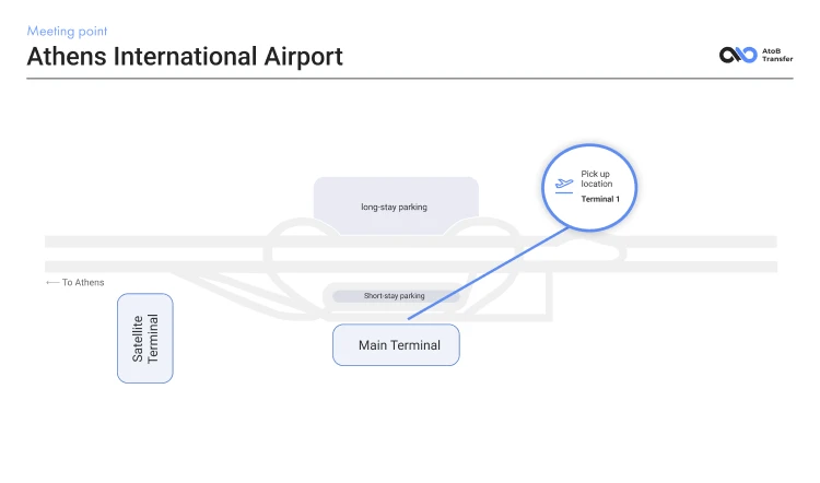 Athens Airport Meeting Point