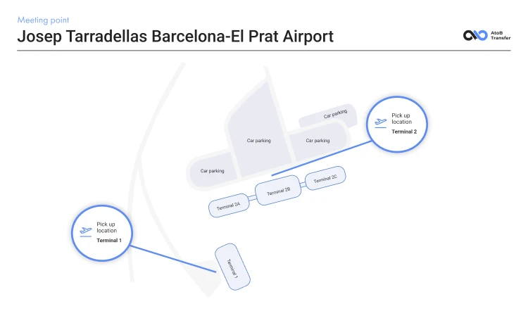 Barcelona Airport Meeting Point