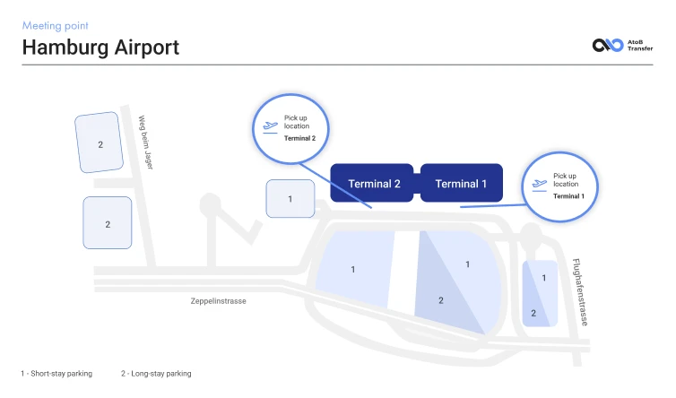 Hamburg Airport Meeting Point