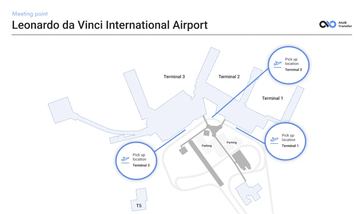 Leonardo da Vinci International Airport