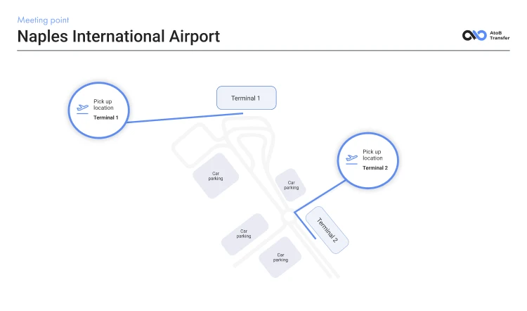 Naples Airport Meeting Point