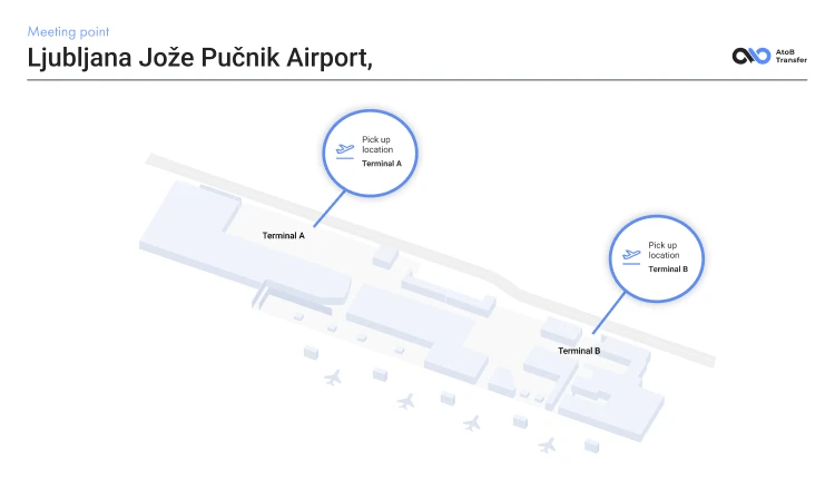 Where to Meet your Driver at Ljubljana Airport